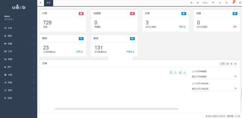 CRMEB知识付费系统开源版